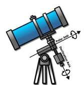 Βασικά εργαλεία αστροφωτογράφου Ισημερινή