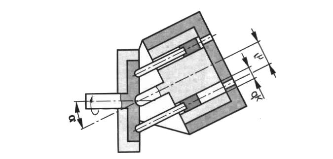 7 Ekstsntrilise silindriteplokiga radiaalkolbpump Radiaalkolbpump (ekstsentrilise teljega) Ekstsentriline telg tekitab pumba kolbide liikumise.