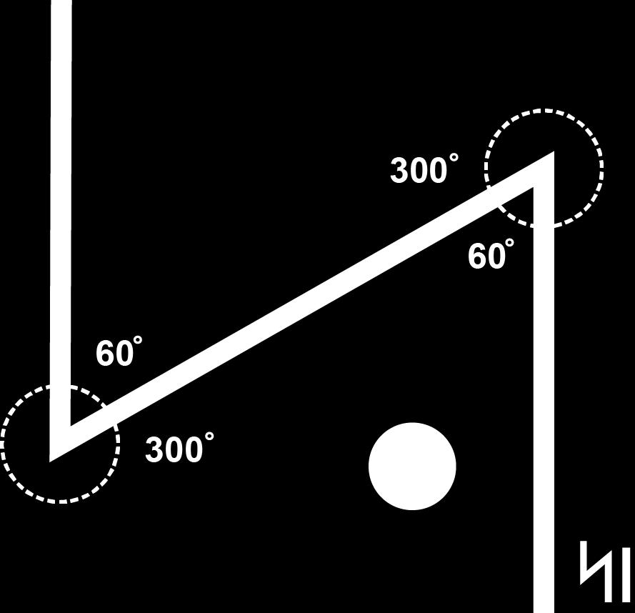 Ο = 1080 Ο 1+0+8+0 = 9 ΕΝΝΕΑ ΤΟ ΝΙ ΕΧΕΙ 2 ΕΣΩΤΕΡΙΚΕΣ ΓΩΝΙΕΣ 60 Ο ΜΟΙΡΕΣ Η