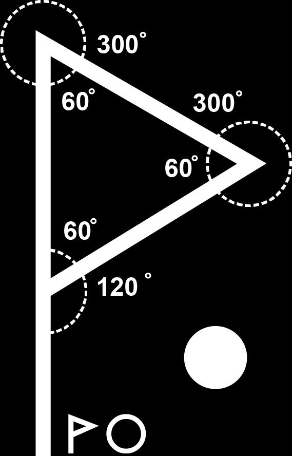 Ο = 5+4+0 = 9 ΕΝΝΕΑ 540 Ο + 180 Ο = 720 Ο 7 + 2 + 0 = 9 ΕΝΝΕΑ ΤΟ ΡΟ ΕΧΕΙ 3