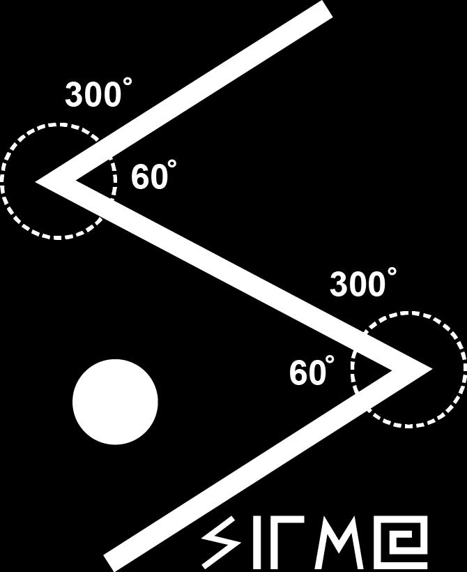 300 Ο Η ΚΑΘΕ ΜΙΑ 2 Χ 300 Ο = 600 Ο ΣΥΝΟΛΟ 600 Ο + 120 Ο + 180 Ο = 900 Ο 9 + 0 + 0 =