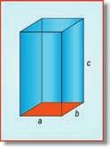 V = a a a = a 3 Ako je brid kocke 1 m njezin obujam je: V = 1 m 1 m 1 m = 1 m 3 Izračunavanje obujma valjka i kvadra V = b h