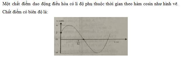 ĐỀ THI THỬ LẦN 1 TRƯỜNG THPT CHUYÊN HẠ LONG QUẢNG NINH MÔN VẬT LÝ LỜI GIẢI: LẠI ĐẮC HỢP FACEBOOK: www.fb.com/laidachop Group: https://www.facebook.com/groups/dethivatly.