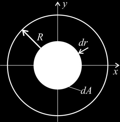 Пример. Одредити поларни и аксијални момент инерције кружног пресека (сл.6) d rdr r R: R R r R d rdr rdr R R R 4 4 r R R 4 r d r rdr r dr R 4 4.