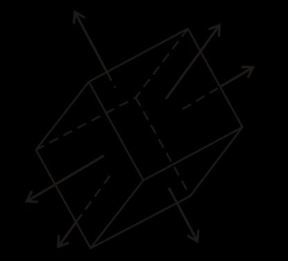 Закони промене нормалног и тангенцијалног напона у тачки C плоче дефинисани су једначининама (6).