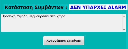 Εικόνα 18: Το σύστημα σε κατάσταση χωρίς κάποιο συμβάν 3.3.5 