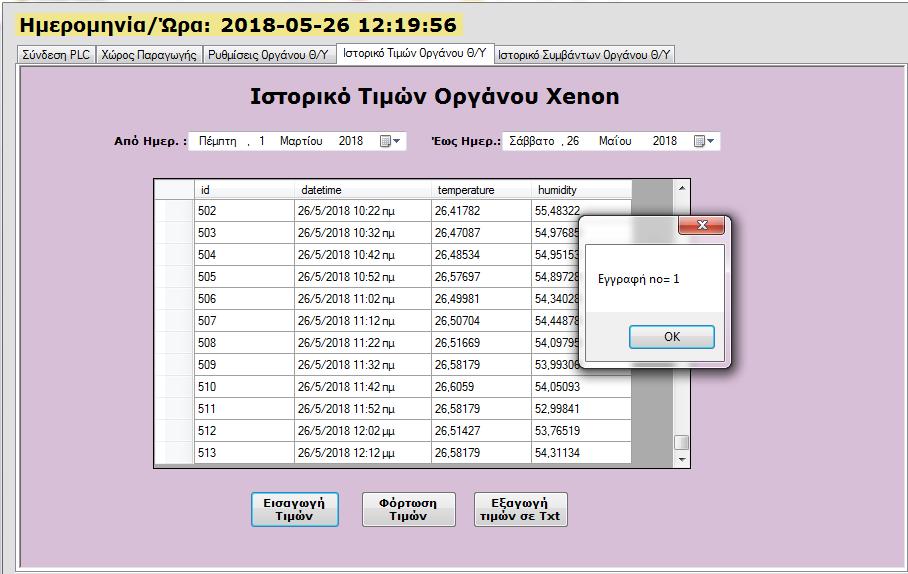 Εικόνα 31: Επιτυχημένη καταχώρηση στη βάση δεδομένων Αφού πατήσουμε OK, επιλέγουμε ξανά το μπουτόν