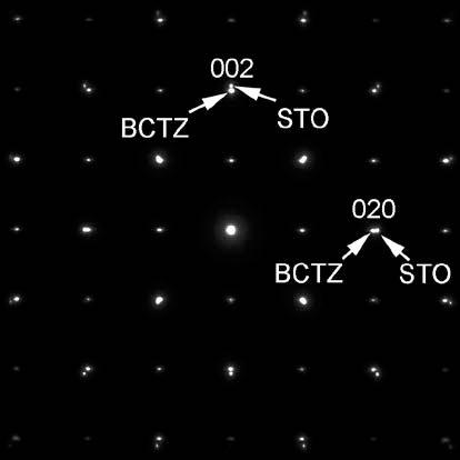 Cresterea epitaxiala a filmelor subtiri de BCZT/STO(001) este demonstrata atat prin difractie de eectroni pe arie selectata cat si prin