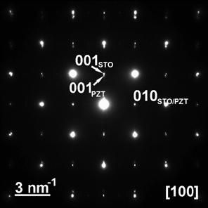 piezoelectric de PZT : 5 nm, 20 nm, 50 nm, 150 nm, 250 nm.