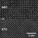 imaginile HRTEM la interfetele SRO-STO si PZT-SRO (figura 8) care evidentiaza