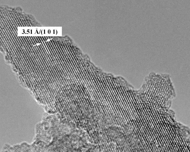 pulberilor nanocristaline de