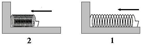 2 1 الزنبرك 1, والزنبرك 2 متماثالن ثم ضغط الزنبرك قليال وثبت على وضعه, وثم ضغط الزنبرك -23 أكثر وثبت على وضعه, في أي زنبرك توجد فيه طاقة مخزونة أكثر: )مالحظة( زنبرك أ- 1. زنبرك ب- 2.