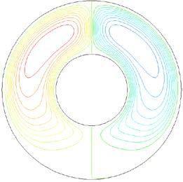 همچنین اعداد هارتمن مورد بررسی (Ha=0-10-20) زاویه هاي میدان مغناطیسی (0-45-90=φ) و عدد کراشف (10