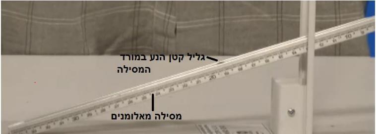 חומר מתכתי והאחר עשוי מחומר מגנטי.