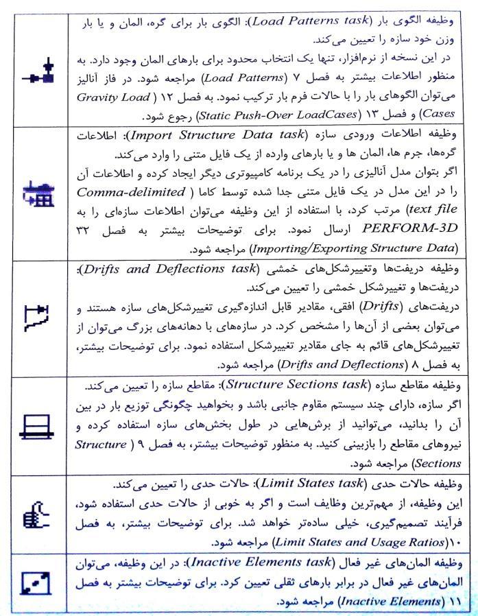 Modeling مدل سازی دکمه های toolbar در فاز مدلسازی به شرح زیر است: نکته قابل توجه اینکه لزومی ندارد این وظیفه ها با رعایت ترتیب