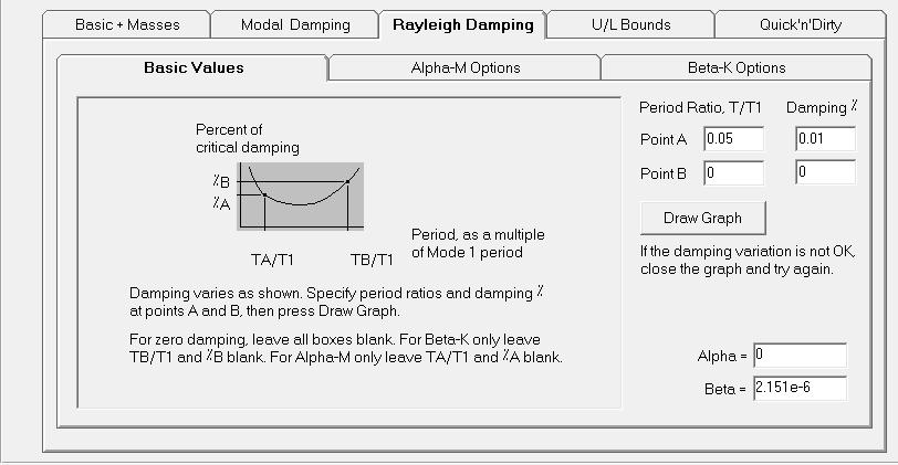 روند تعیین میرایی رایلی در وظیفه Run Analysis از فرمseries Analysisو صفحه های Rayleighو Damping Basic Value استفاده شود.