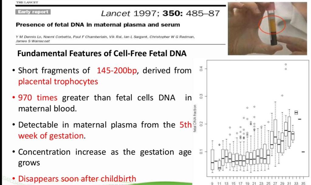 NGS Non Invasive Prenatal Testing NIPD, NIPS,