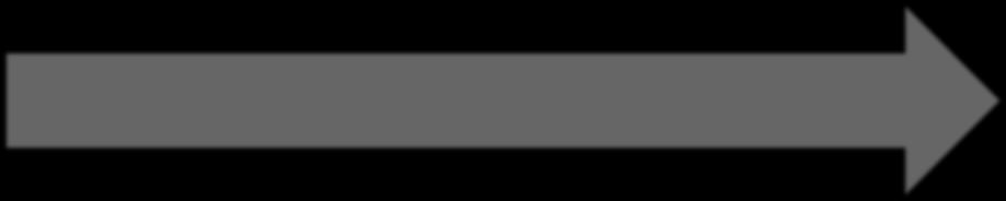 illumina