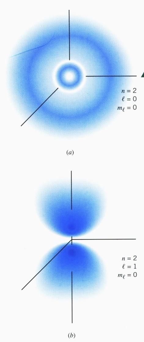 Položaj elektrona se uobičajeno predstavlja oblakom verovatnoće, čija se gustina menja postepeno od tačke do tačke, što je u saglasnosti sa Hajzenbergovim principom neodređenosti.