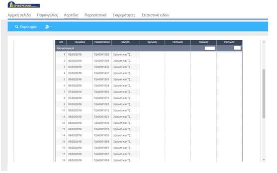 Μόλις επιλέξετε τις ημερομηνίες που θέλετε θα κάνετε κλικ στο <<Ευρετήριο>> όπου βρίσκεται στο πάνω αριστερά μέρος της οθόνης σας και αμέσως θα εμφανιστεί η λίστα με τα παραστατικά που κόπηκαν στο