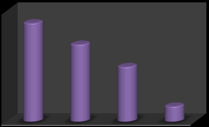 Videourodynamic findings of lower urinary tract dysfunctions in men with persistent storage lower urinary tract symptoms