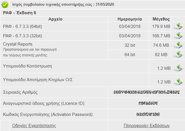 Στη συνέχεια, θα εμφανιστεί στην οθόνη σας ο εξής διάλογος: Εικόνα 2: Διάλογος αυτόματης ενεργοποίησης.