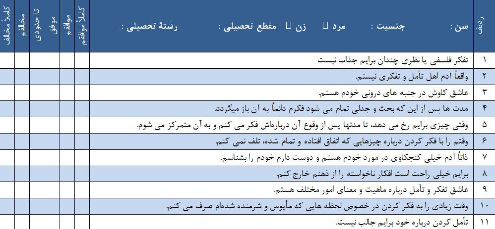 جدول -6 آزمون نشخوار فکری - تأمل پس از بررسی اعتبار و روایی. هدف پژوهش حاضر بررسی شاخص های روان سنجی مقیاس نشخوار فکری - تأمل تراپنل و کمپل بود.