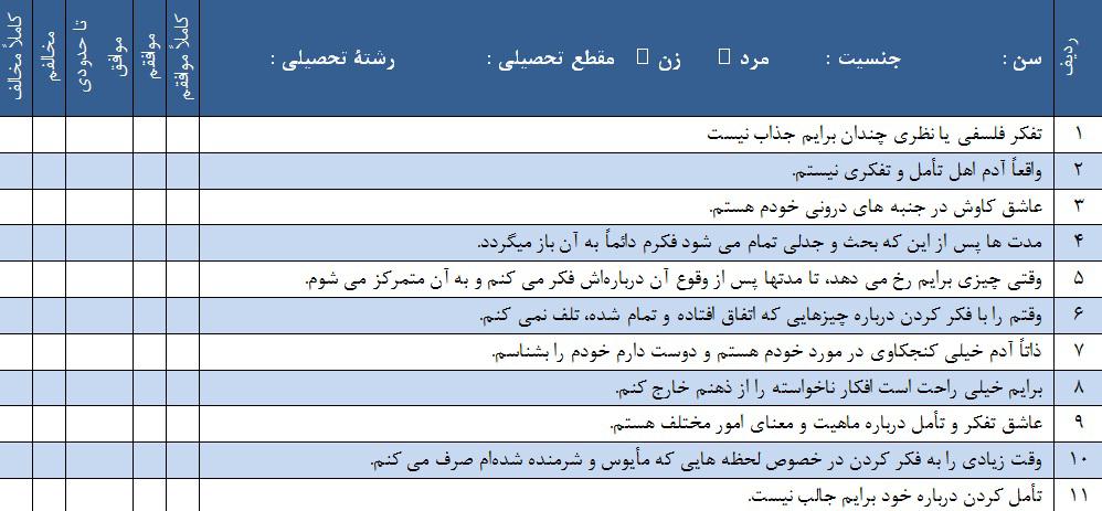 جدول -6 آزمون نشخوار فکری - تأمل پس از بررسی اعتبار و روایی. هدف پژوهش حاضر بررسی شاخص های روان سنجی مقیاس نشخوار فکری - تأمل تراپنل و کمپل بود.