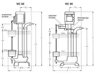 Vruća voda Wilo-Drain VC 3, VC 0 Radne krive, Crtež sa dimenzijama, dimenzije VC -polni, 50 Hz [m] 0 18 16 Wilo-Drain VC Wilo-Drain VC 3, VC 0 Radne krive, Crtež sa dimenzijama, dimenzije 1 = VC 3/10