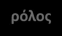 Β. Ο πολυδιάστατος ρόλος της Συνεχιζόμενης Επαγγελματικής Κατάρτισης Η Εμφατική σημαντικότητα του πεδίου συνίσταται σε πολλαπλά, αλληλοσυμπληρούμενα και διαφορετικά