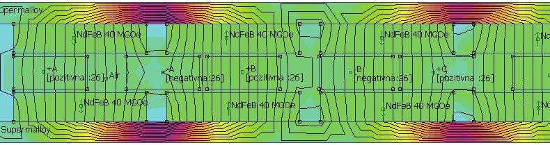 MAKO CIGRE 2009 A1-3R 4/6 Слика 3. Магнетен флукс во дел од моторот прикажан со 19 силници Слика 4. Интензитет на магнетната индукција во оделни региони на АСЛБМ Слика 5.