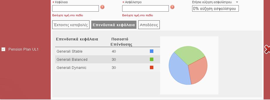 εισάγουμε ποσό και έτη. Για να υπολογιστούν επιλέγουμε Υπολογισμός για να μηδενιστούν επιλέγουμε Μηδενισμός.