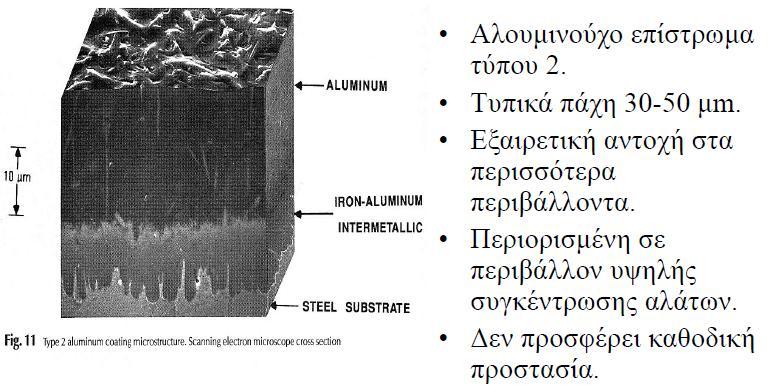 Αλουμινούχα