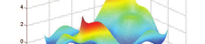 5 f(x) = 0.5 1 + 0.