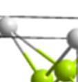 Услед спин-орбитне интеракције 4f стања се цепају на а 2 F 5/2 и 2 F 7/ /2