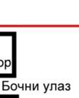Предмонохроматорр представља подесиви