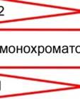 површину узорка.
