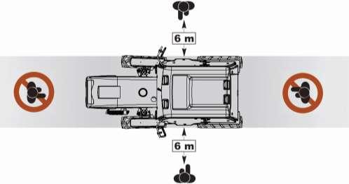 Če je potrebno, ustavite traktor in odmaknite ljudi na varno razdaljo. Nikogar ne spuščajte zraven traktorja, ko imate v rabi nakladač oz. dvignjeno breme 2.6.
