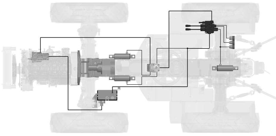 4.4.5 HIDRAVLIČNA SHEMA AGT 835 Z LOČENIM REZERVOARJEM HID. OLJA 7 4 8. Hidravlična črpalka 2. Volanska glava s prioritetnim ventilom 3. Upravljalni elementi 4. Filter hid. olja 5.