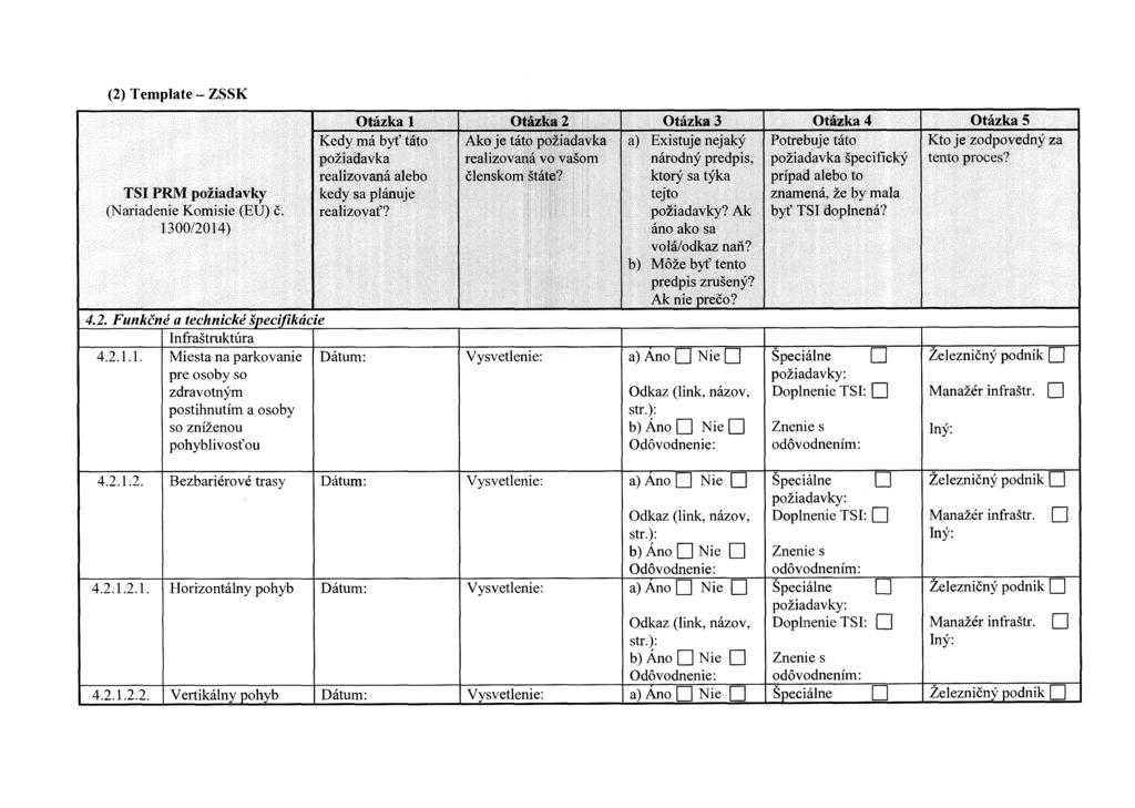 (2) Template - ZSSK TSIPRM požiadavky (Nariadenie Komisie (EU) č. 1300/2014) ' Otázka T Otázka 2 :/ý/:;/otázkab ' ý ' Otázka 4 Otázka 5 Ako je táto požiadavka realizovaná vo vašom členskom štáte?