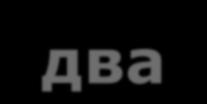 Централни део часа (15 минута) Експеримент: Експеримент је централни део часа и њиме