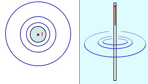 Kokių rūšių žinote magnetus? 1. a) Nustatykite magnetinių linijų kryptį 1.