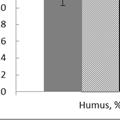 properties: A Case study of the Eastern Hovsgol