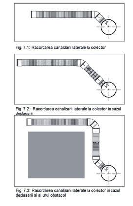 5.3. CONECTAREA COLECTOARELOR DE CANALIZARE ALCATUITE DIN CONDUCTE PRAGMA: Conectarea la colectoarele de canalizare realizate din conducte PRAGMA se face in doua moduri: Conectarea printr-un cot sau