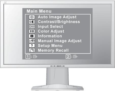 Glavni Meni z OSD kontrolami podrobno prikazana spodaj Prikazuje krmilni zaslon za osvetljen kontrolnik. Modro = VKLOP Preklaplja tudi med dvema kontrolnikoma na zaslonih.