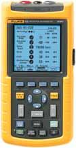 120 serija ScopeMeter -a Tri instrumenta u jednom Fluke 125 Fluke 123 Na svim priključcima Fluke 124 True RMS Standardna oprema PM 8907 adapter/punjač, STL120 oklopljene mjerne vezice (1 crvena i