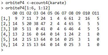 ecount4(karate): v spremenljivko orbitep4 shranimo orbite povezav do 4-vozliščnih grafkov.
