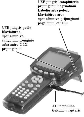 2.3. XPLORER GLX ĮVADAS 2.3.1. XPLORER GLX PASKIRTIS IR SAVYBĖS Xplorer GLX yra eksperimentinių matavimo duomenų kaupimo, pateikimo ir analizės prietaisas, veikiantis kartu su PASPORT tipo jutikliais.