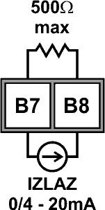 11. Šema priključenja Analogni izlaz 0(2)-10V dc Analogni izlaz 0(4)-20mA dc Sl.