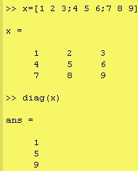 توابع کاربردی در ماتریس ها :diag(x) اگر x یک